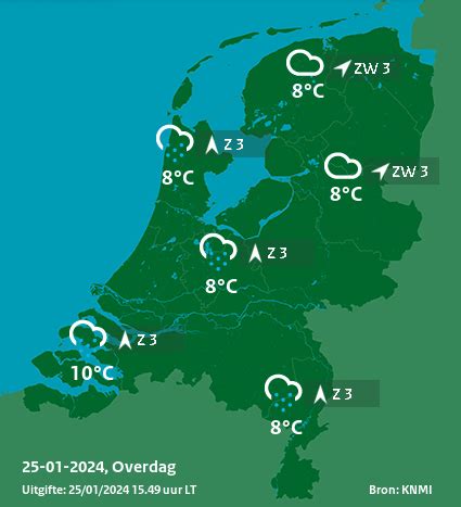 het weer in oudenburg|Weer uur per uur Oudenburg